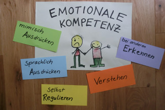 Emotionale Kompetenz - Tafelbild